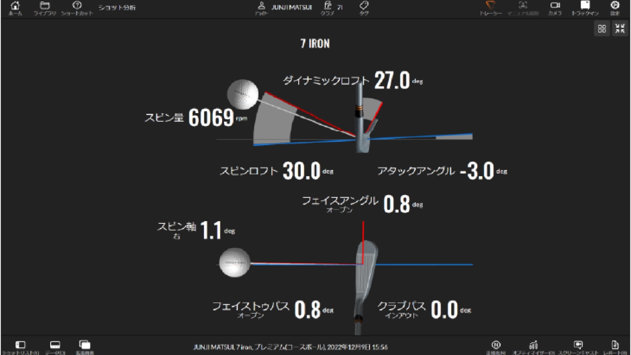 シミュレーションゴルフTrackman iOのデータ分析を紹介するイメージ